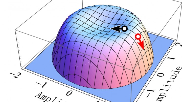 Abrupt excitation phenomenon in high-temperature plasma